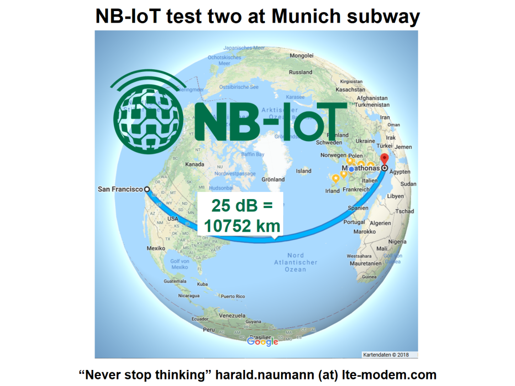 NB-IoT is like Marathon to California