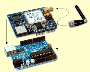 Arduino with GSM GPRS GPS