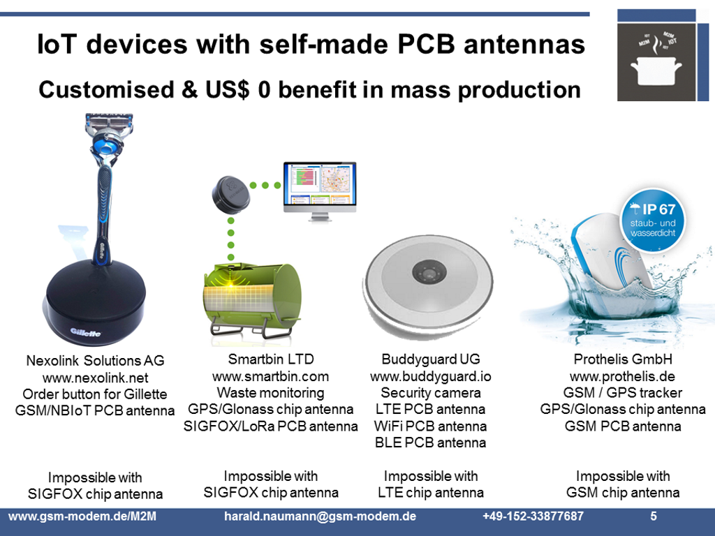 How To Build The 50 Billion Iot Devices 